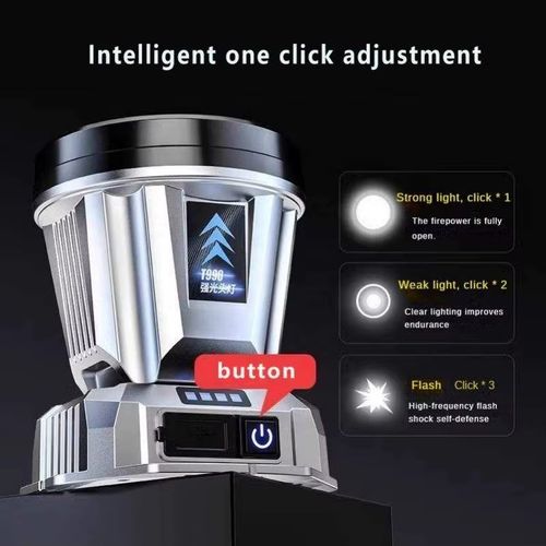 Large Light Cup Strong Light LED Headlight Head Wearing Outdoor Working Headlamp Long Life Battery Display Camping Fishing Light