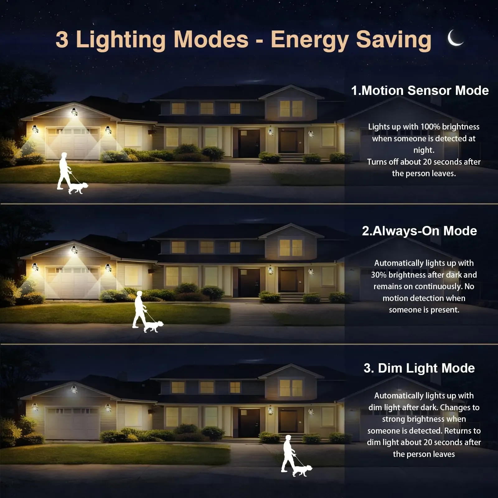 Camera-Style Solar Motion Sensor Outdoor Wall Light Ghana