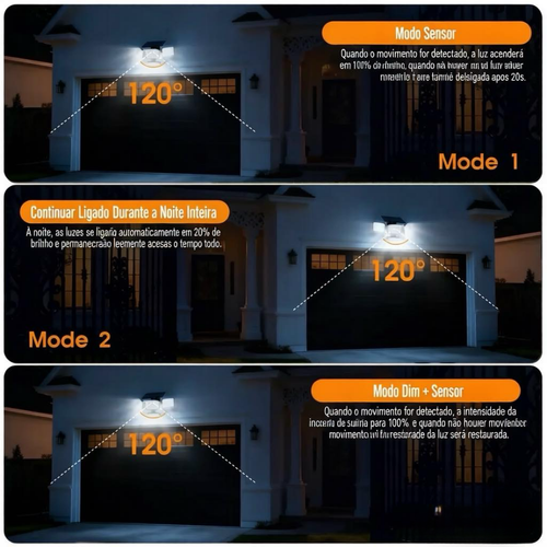 Luz Solar Externa Hoodink 4500LM com 306 LEDs, Luz de Segurança com Controlo Remoto, 4 Cabeças com Sensor de Movimento, IP65 À Prova de Água, Instalação Fácil, Refletor de Parede com Ângulo Amplo de 270° e 3 Modos para Quintal e Jardim
