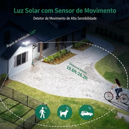Luz Solar Externa Hoodink 4500LM com 306 LEDs, Luz de Segurança com Controlo Remoto, 4 Cabeças com Sensor de Movimento, IP65 À Prova de Água, Instalação Fácil, Refletor de Parede com Ângulo Amplo de 270° e 3 Modos para Quintal e Jardim