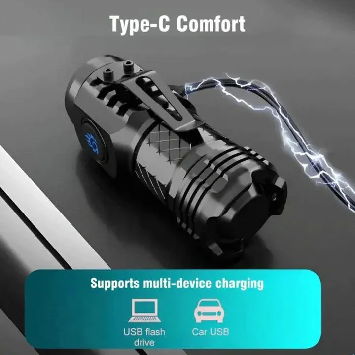 MiniFlashlight - Mini-Taschenlampe Mit Dreifachem Superblitz