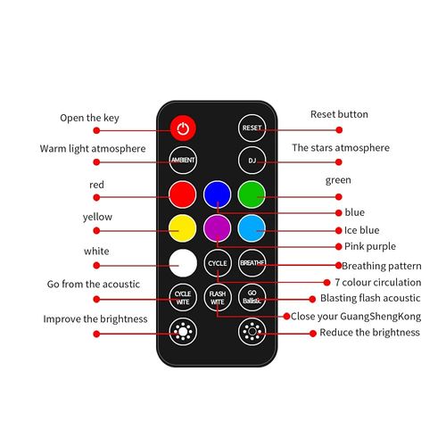 🔥Hot Seller🔥 COD！Car Ambient Lighting, In-Car USB Charging, Multicolored LED Decorative Lights, Disco Christmas Party Atmosphere Lights, Stage Lights