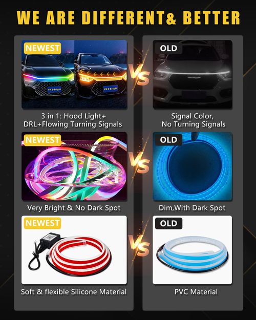 🔥Hot Seller🔥 COD！12V Waterproof Car LED Hood Light Strip - Flexible Daytime Running Lights for Vehicles