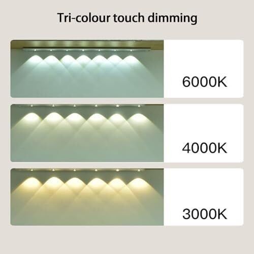 🔥Hot Seller🔥 COD！Smart LED Motion-Sensor Light, Ultra-Thin Peephole-Style Hill-Shaped Light Strip, Rechargeable, Self-Adhesive, for Wardrobes, Wine Cabinets, and Kitchen Cabinets