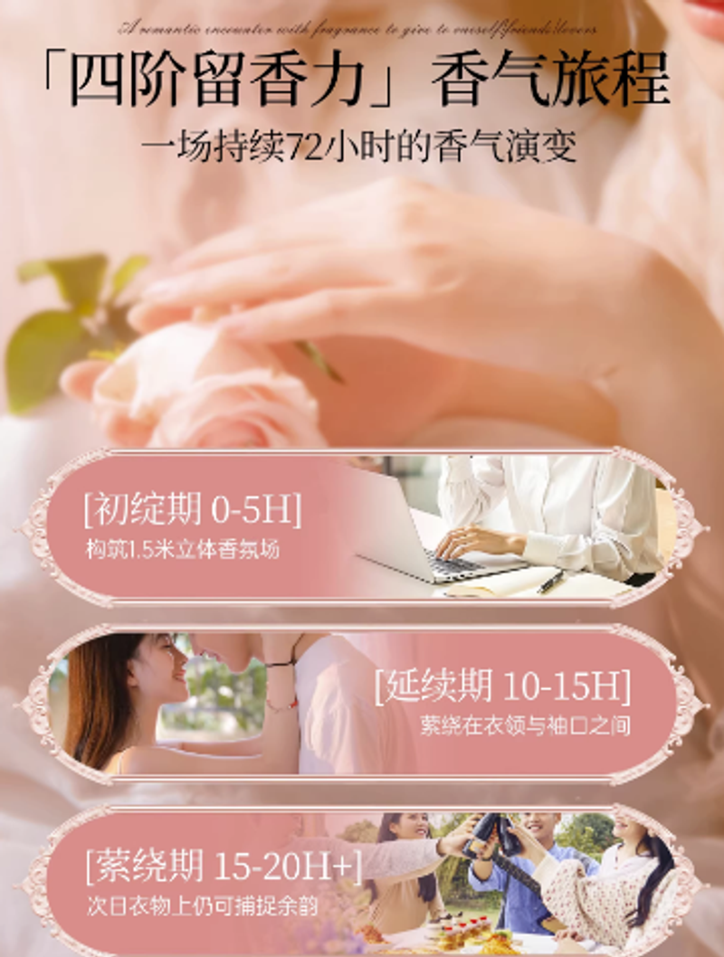 香水女士淡香禮盒持久留香72小時玫瑰禮物木質大牌