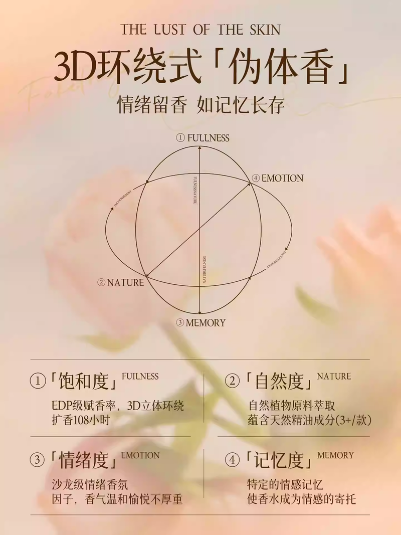 冰希黎幻彩鎏金香水女士持久淡香流沙版禮盒情人節送禮物大牌正品