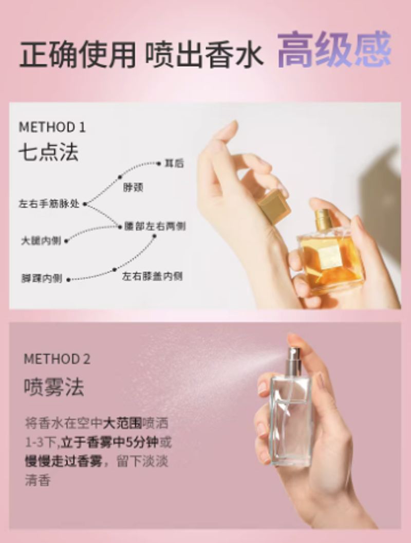 無人區玫瑰香水女士持久淡香正品反轉巴黎黑鴉片約會E3