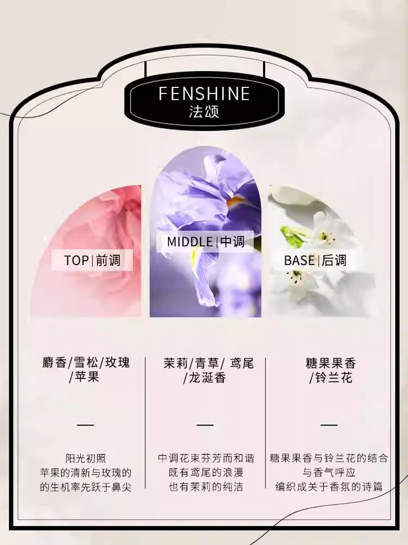 FENSHINE法頌綺夢繁花|戀語繁花女士香水玫瑰花香調檸檬茉莉雪鬆