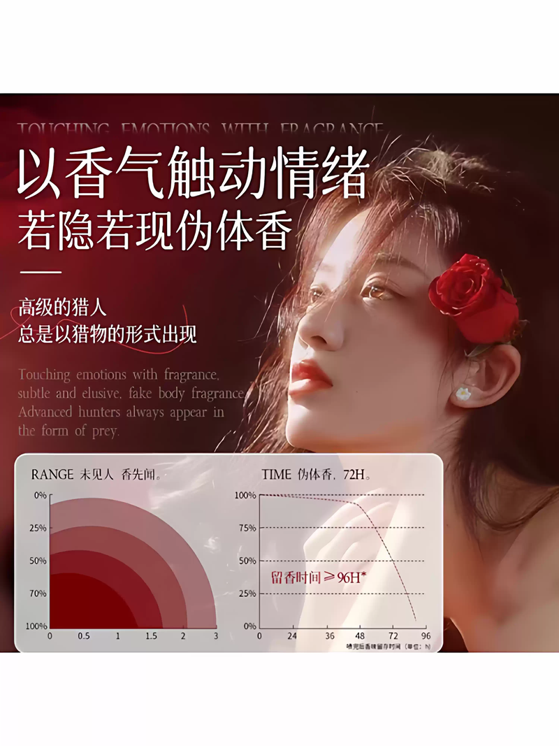 純欲夏娃香水女士持久留香 高級淡香僞體香淪陷誘惑