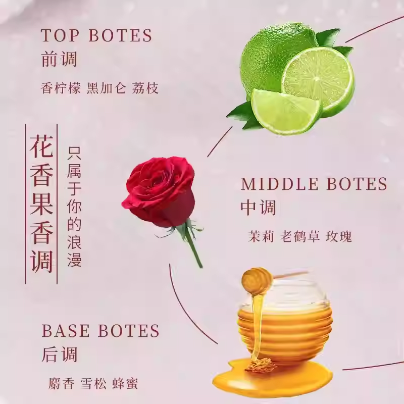 梔尚香水星球王子玫瑰仟金狐貍公主男女士持久留香小衆學生少女