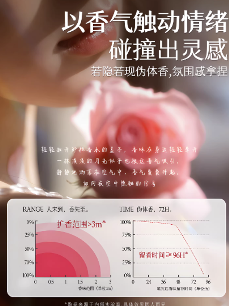 香水女士持久淡香大牌正品女生學生烏木玫瑰大吉嶺茶高級生日禮盒
