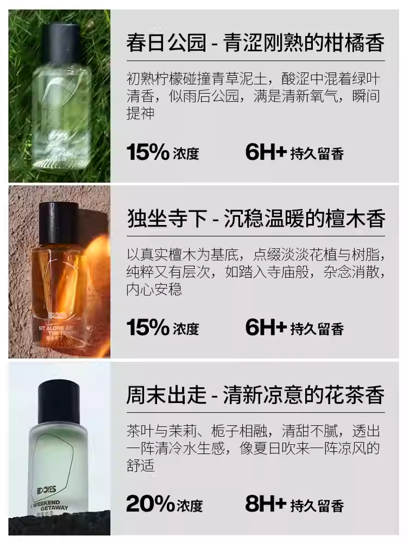 DOYES周末出走淡香水自然清新持久留香送女友禮物