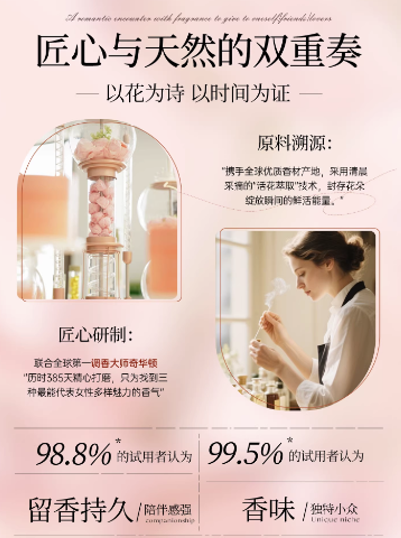 香水女士淡香禮盒持久留香72小時玫瑰禮物木質大牌