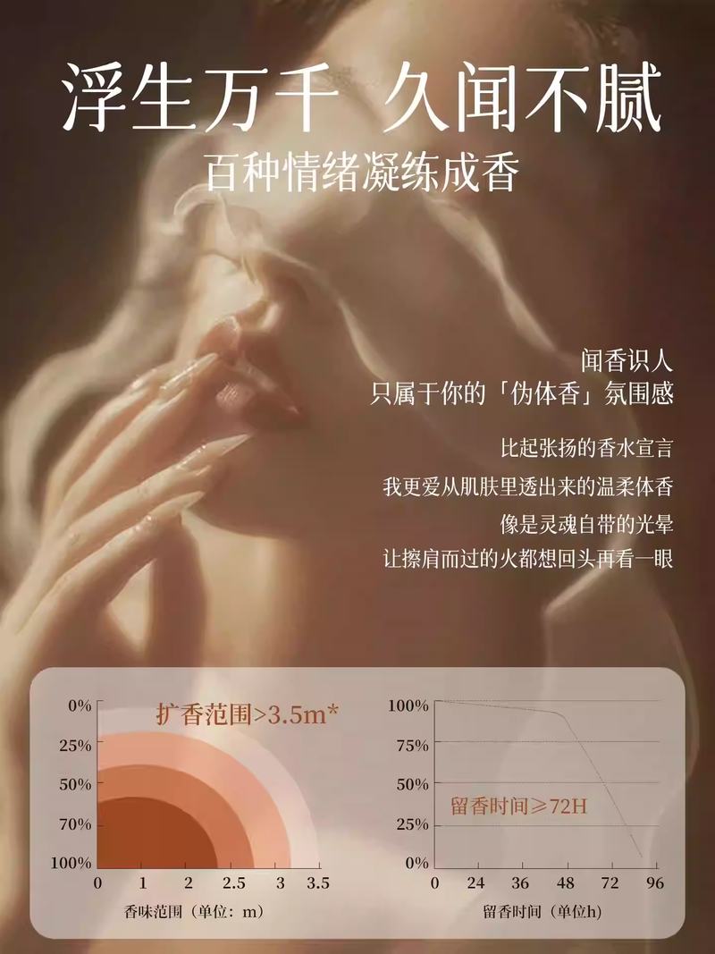 冰希黎幻彩鎏金香水女士持久淡香流沙版禮盒情人節送禮物大牌正品