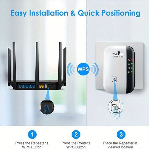 1pc Extensor WiFi Amplificador de Sinal de Até 2640 pés quadrados A Mais Nova Geração, Repetidor de Internet Sem Fio, Amplificador de Longo Alcance com Porta Ethernet, Ponto de Acesso, Configuração de 1 Toque, Compatível com Alexa N300 100g 287125988
