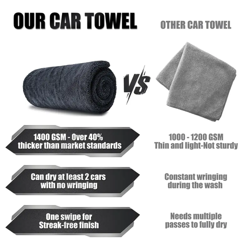 Car Drying Towel