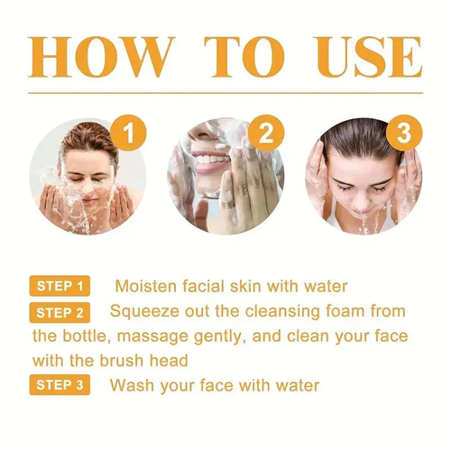 Turmeric Wash and Care Four Piece Set