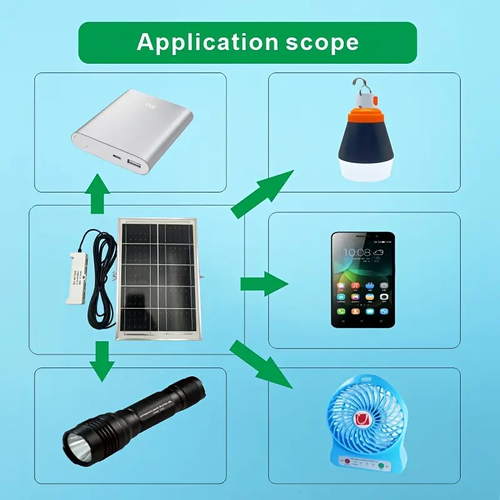 10W Portable Solar Chargerwith USB Interface – Safe & Reliable, Solar Panel for Charging Mobile Phones and Devices, Perfect for Hiking, Outdoor Camping, and Home Use, Home Charging Station Stable Charging Durable Charger, Solar Charge