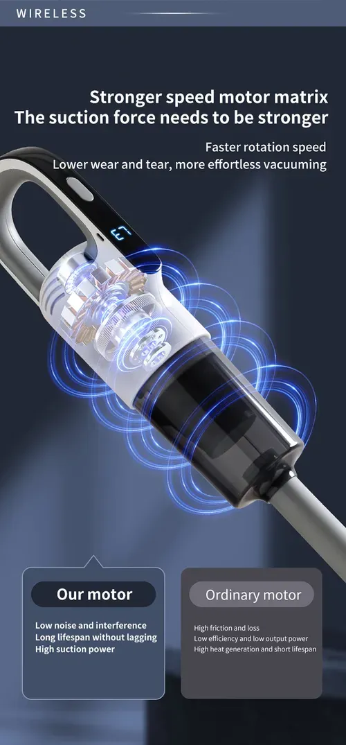 Your indispensable housework helper：Vacuuming and mopping machine It's really easy to make your home spotless.Vacuuming and mopping, all in one!