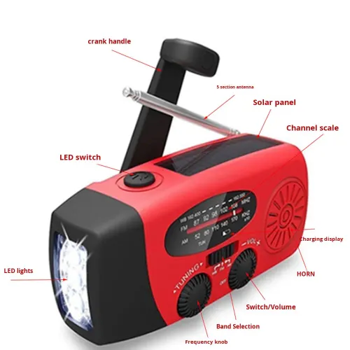 Upgraded 2000mAh multi-function radio, mobile phone emergency charging, hand-cranked solar radio