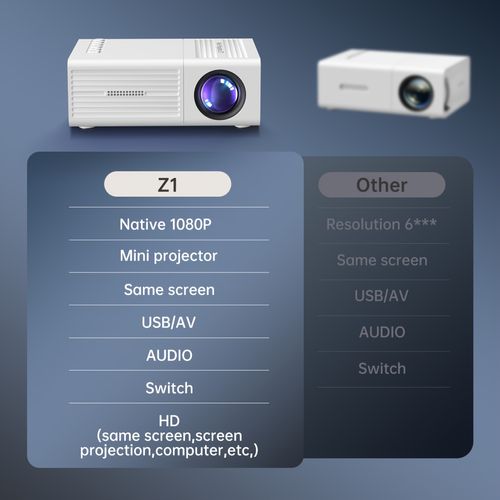 Mini Projector