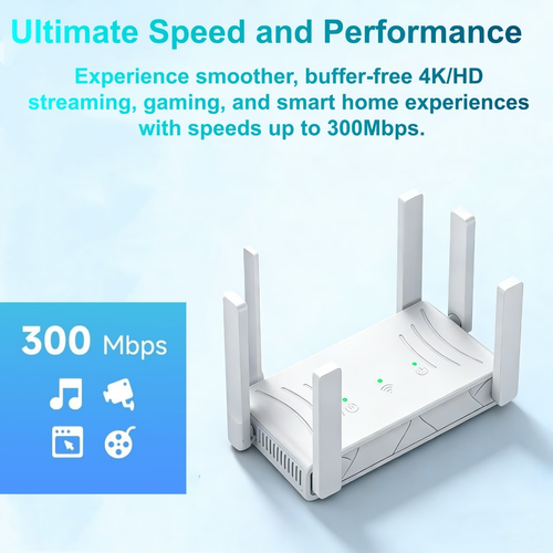 Wireless router, wireless network router, equipped with 6 5dBi high-gain antennas, one-click installation, coverage area up to 2500 square feet