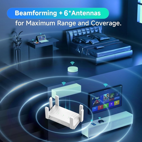 Wireless router, wireless network router, equipped with 6 5dBi high-gain antennas, one-click installation, coverage area up to 2500 square feet