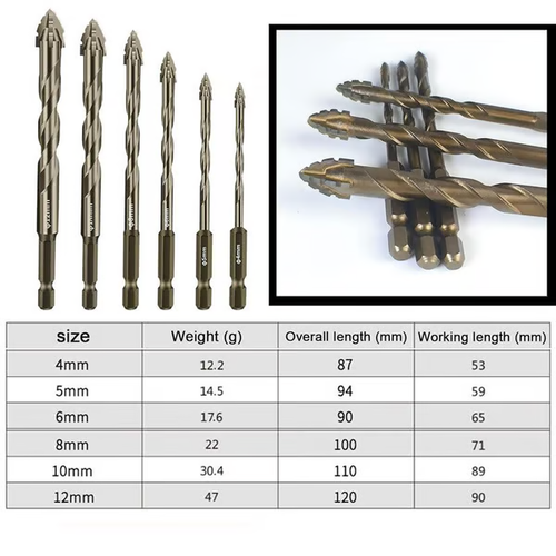 New Four-Flute Sawtooth Eccentric Drill Bit Set(1 Set 6 PCS)