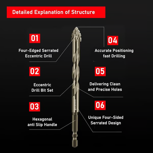 New Four-Flute Sawtooth Eccentric Drill Bit Set(1 Set 6 PCS)