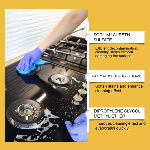 🎁✨Multi-Purpose Kitchen Heavy Oil Cleaner Spray🔥