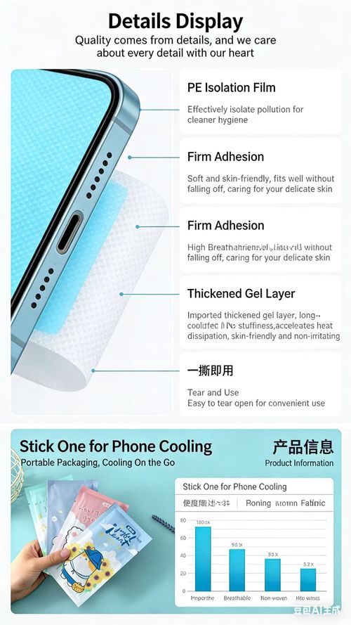 Cooling patches (50 pieces), a summer cooling and refreshing essential.