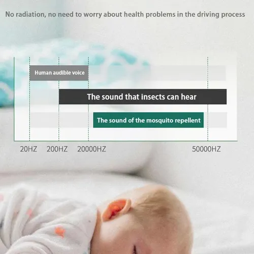 Latest Frequency Conversion Ultrasonic Mosquito Killer with LED Sleeping Light