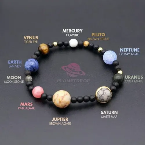 PLANETDROP - MINIVERSE BRACELET