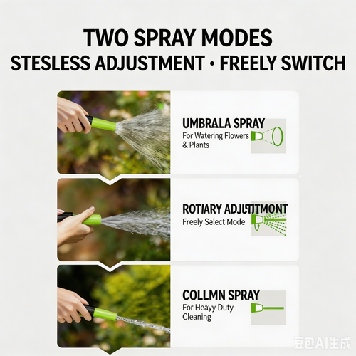 15m Deli Hose Reel | Multi-Spray Gun for Garden & Car Wash