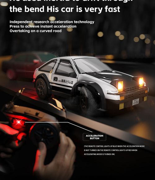This 1:64 RC Drift Car set has it all! New AE86 desktop mini, 2.4G full-throttle 4WD—smooth drifting, endless fun! Perfect festive surprise! 🚗🎄