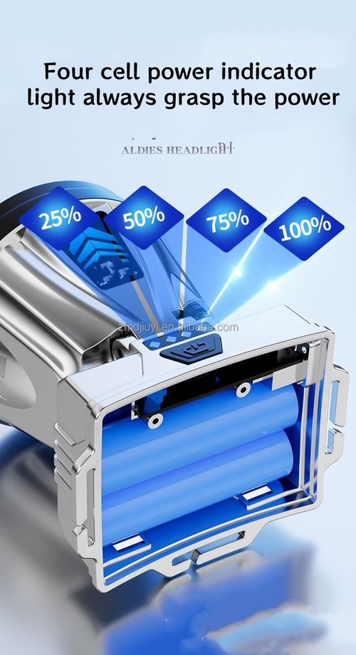 Cost-Effective Style: Great Value! Best-Selling Rechargeable LED Headlamp  Super Bright, Long Battery for Night Fishing, Camping & Mining