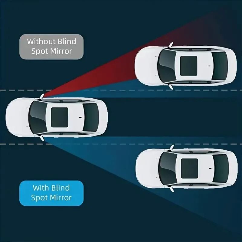 Car-Mounted Reversing Rotatable Edgeless Small Round Mirror - Car Blind Spot Assist Mirror | 360° Suction Cup Viewing Mirror