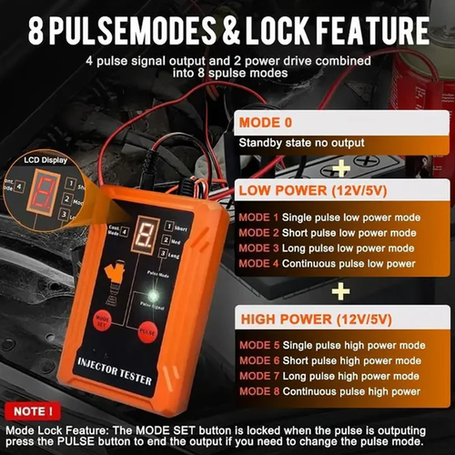 4-Mode Injector Tester