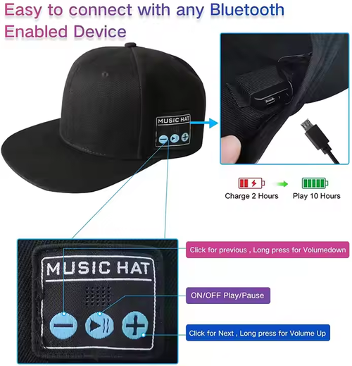 🎶🎧 Fashionable, cool, trendy music hat ✨