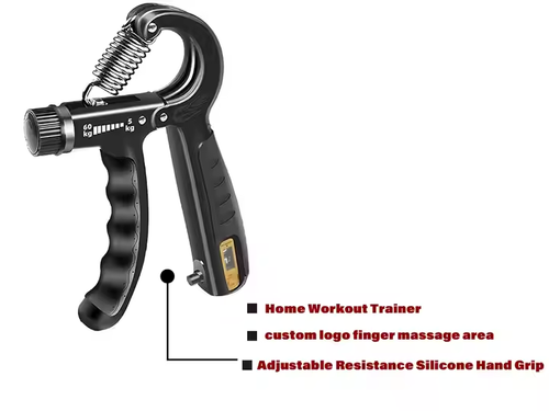 Adjustable resistance grip strength booster