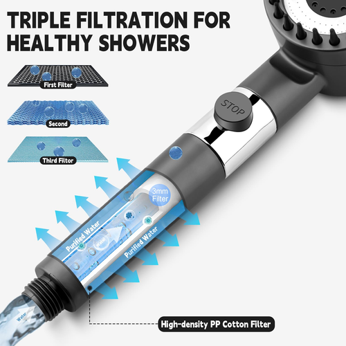 😯The shower head enhances the water flow, features a filtering high-pressure water-saving spray, 3 modes and a stop button for water control, a massage handheld device, a high-pressure shower head with a scalp massager and shampoo brush, suitable for skin and hair care, and a filtering shower head sprayer to soften hard water.