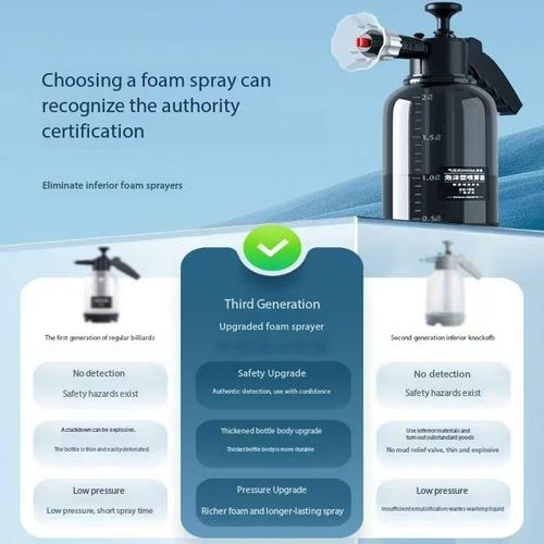 🚘Portable 2L foam sprayer - adjustable car washing foam spray bottle, canister, foam spray gun for car washing