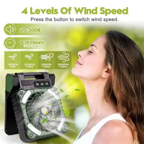 Solar-powered multi-purpose fan, capable of storing electricity for charging and lighting