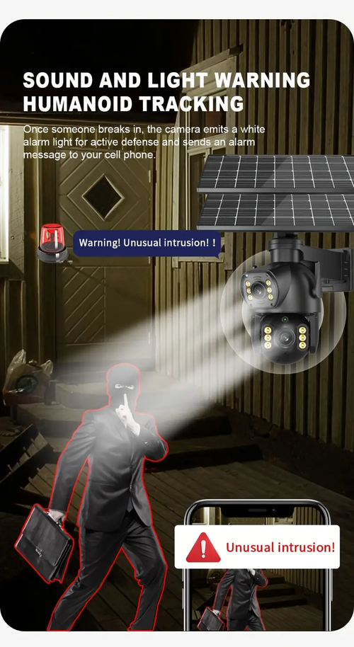 🏵️Solar-powered camera monitor📍