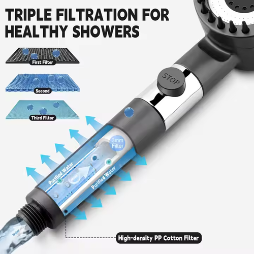 Multifunctional handheld showerhead with adjustable water pressure, featuring a switch filter and massage function