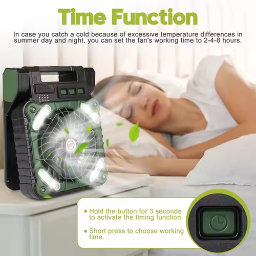 Solar-powered multi-purpose fan, capable of storing electricity for charging and lighting