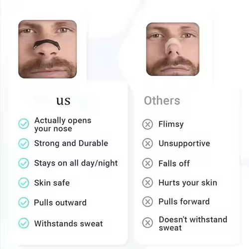 Nasal Breathing Dilators Starter Kit Nasal Dilator Sleep Nasal Breathing Skin Safe Nasal Strips for Strength Snoring Solution
