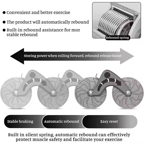 Inventory is limited. Limited-time sale. Automatic Ab Roller System, Get Perfect Abs