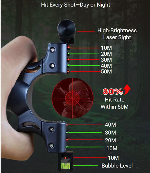 🔥🔥🔥High Quality Resin Hunting Slingshot With Laser Optical Fiber Outdoor Precision Shooting Sports Game Catapult