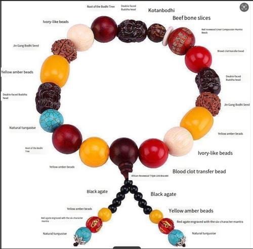🔥🔥🔥Car gear bead pendant gear shift handle Buddhist bead pendant, good luck charm, vehicle decoration, Buddhist bead for car, interior decoration item in car.